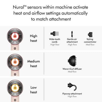 Dyson Supersonic Nural™ Hair Dryer