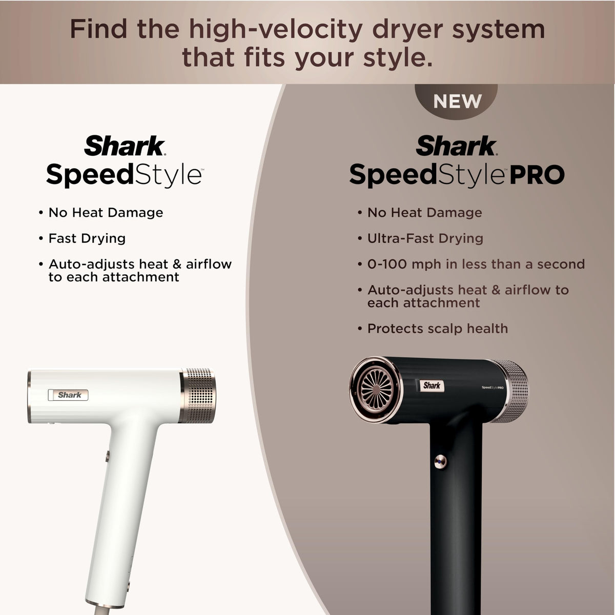 Shark SpeedStyle Pro Ionic Hair Dryer, Scalp Shield, Fine-Medium, HD731