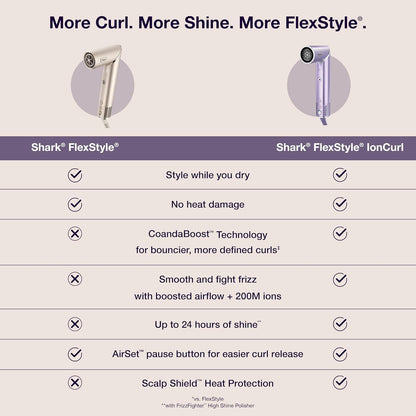 Shark FlexStyle IonCurl Ion Air Drying, Curling and Styling System, HD840PU