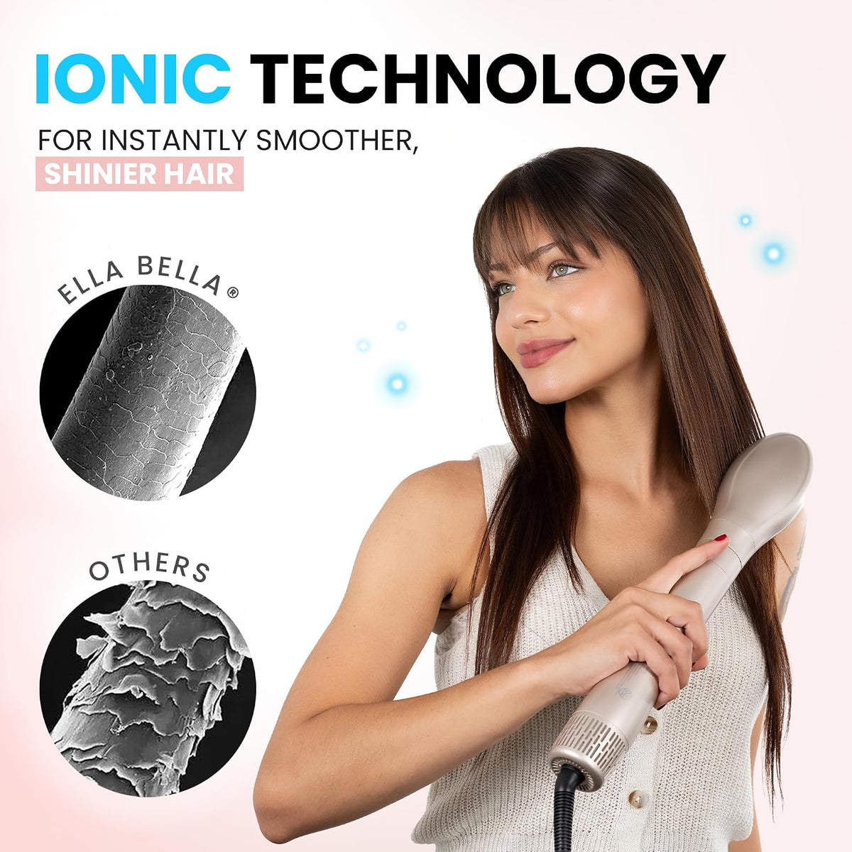 ELLA BELLA® 6 in 1 Professional Hot Air Styler & Straightener, Fast Drying