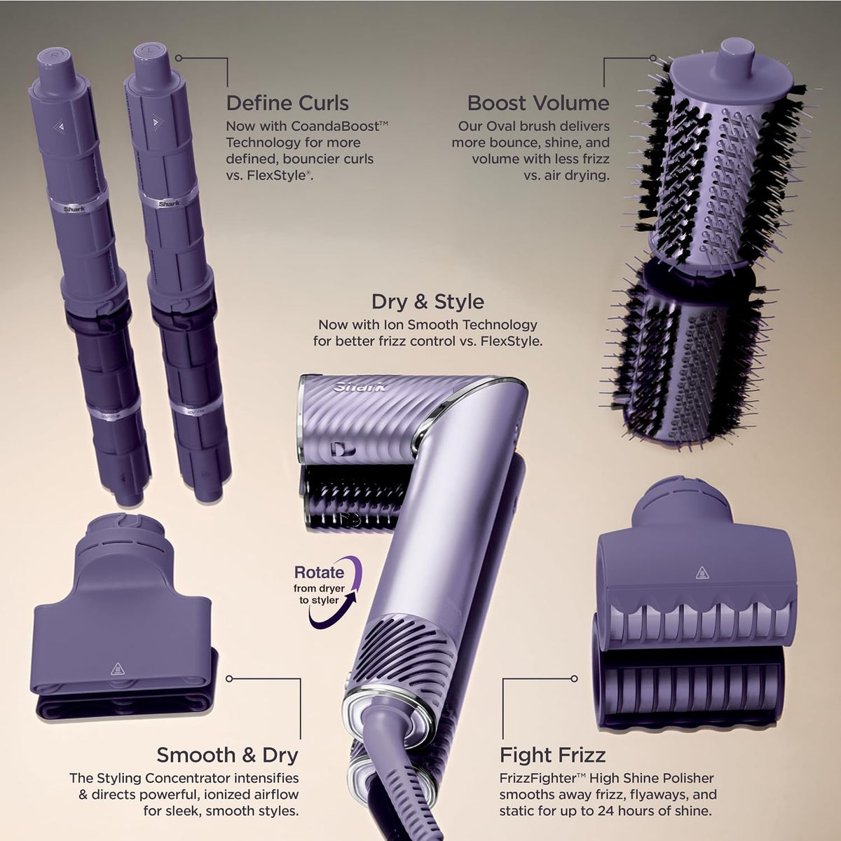 Shark FlexStyle IonCurl Ion Air Drying, Curling and Styling System, HD840PU