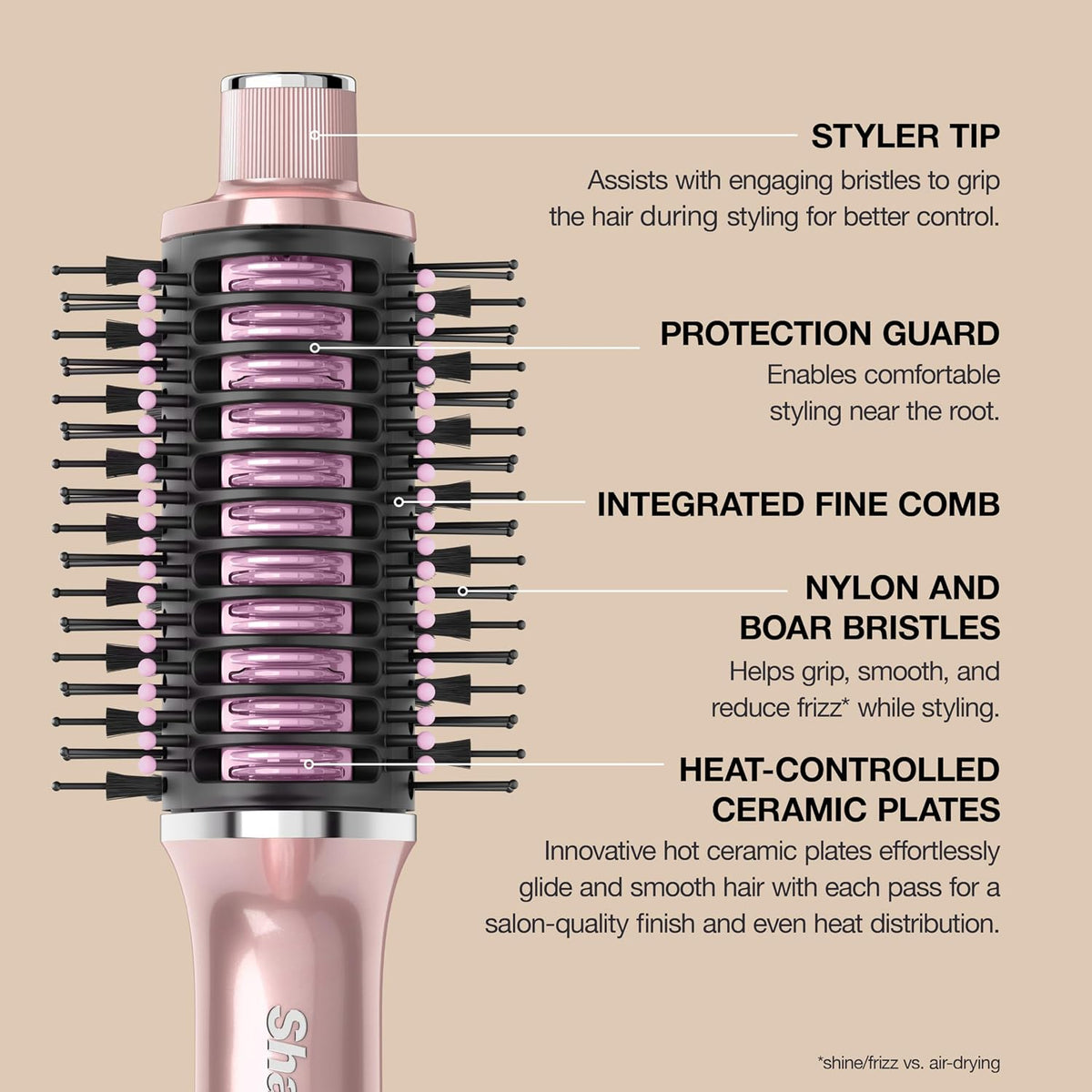 Shark Glossi 2-in-1 Hot Tool & Air Glosser, Lychee Pink, HT302PK