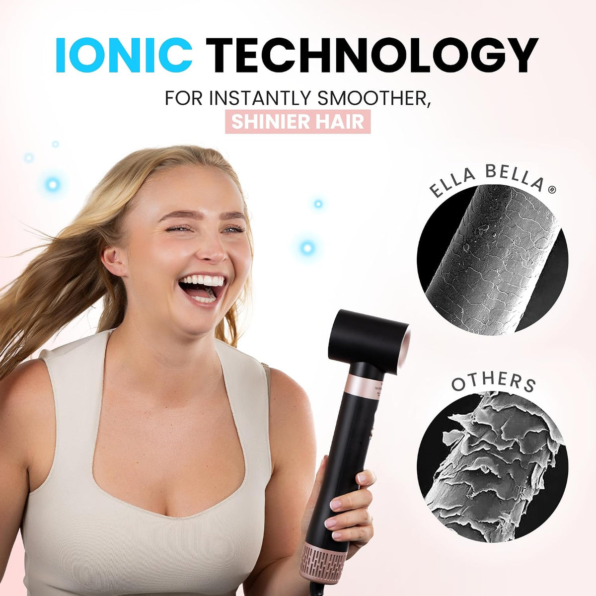 ELLA BELLA® 6 in 1 Professional Hot Air Styler & Straightener, Fast Drying