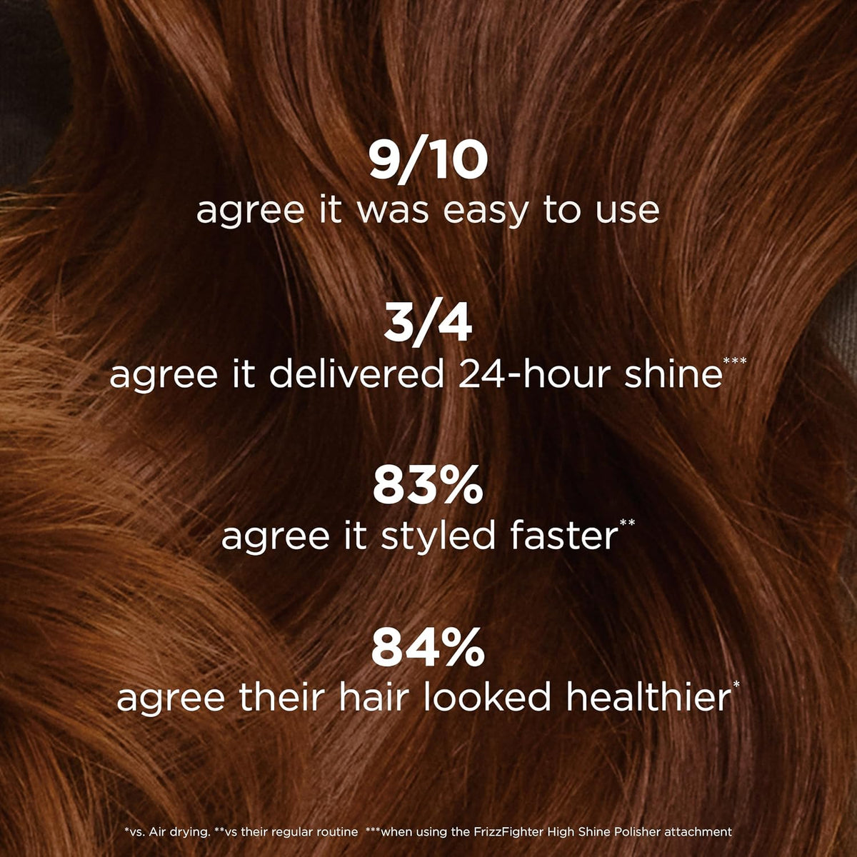 Shark FlexStyle IonCurl Ion Air Drying, Curling and Styling System, HD840PU